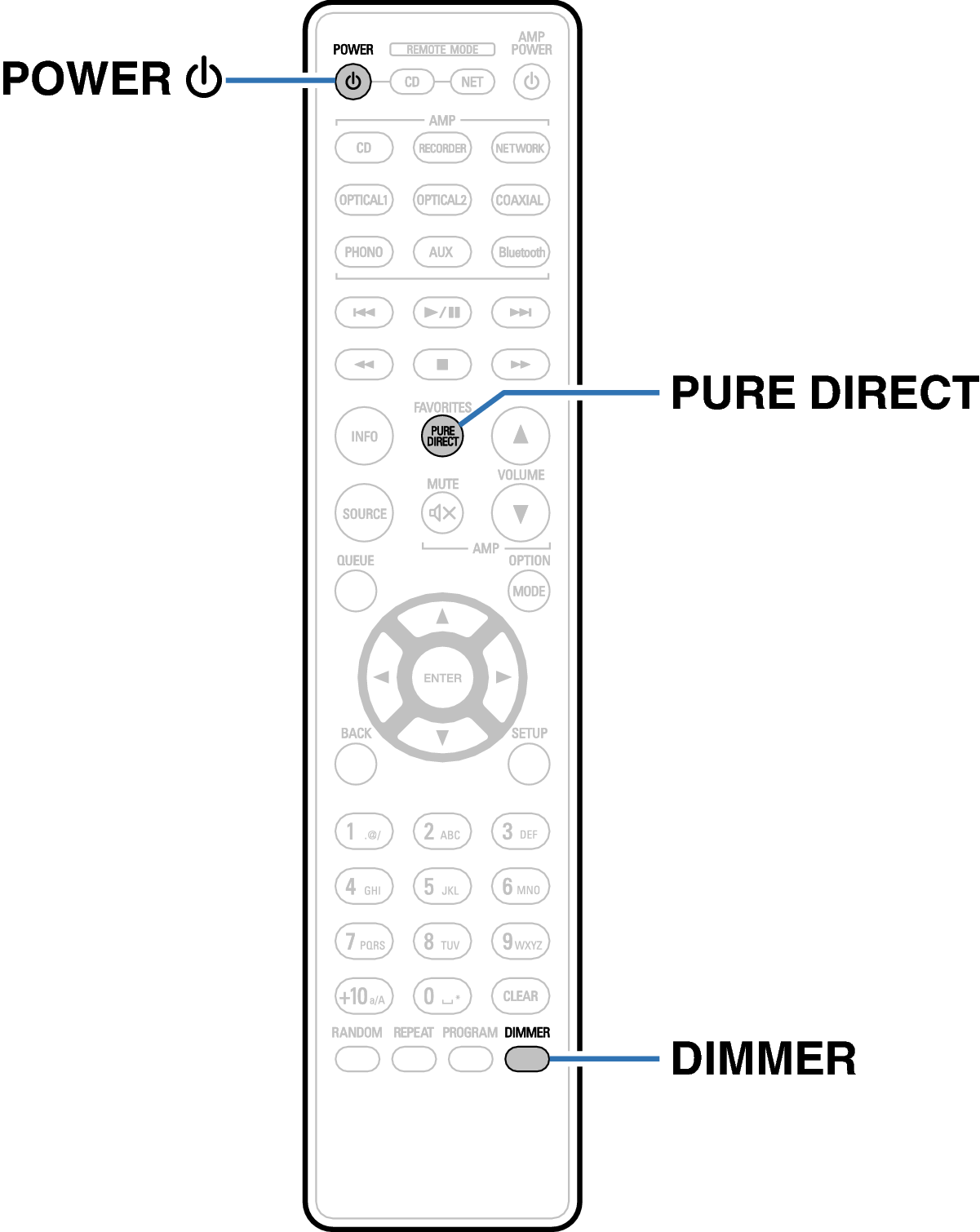 Ope Basic RC1234